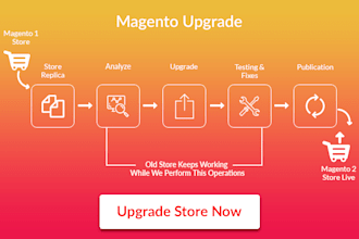 upgrade your magento site version to the latest version