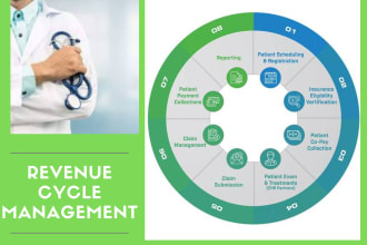 assist you in medical billing, data entry, excel sheet