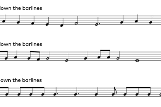 create music theory sheets