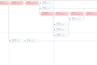 create a professional timeline for your project with ms project