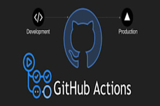deploy your code on server using github actions or jenkins