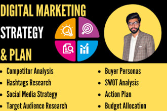 create digital marketing strategy plan