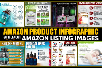 do amazon product infographic design, amazon listing or lifestyle image