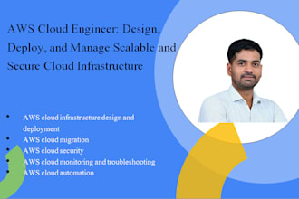 design deploy and manage scalable and secure AWS cloud infra