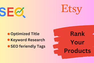 list your products on rangeme, shopify, 1stdibs, ebay, wordpress, and faire
