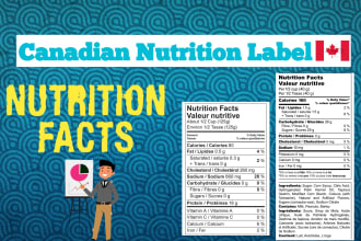 customize your nutrition label according to canadian regulation