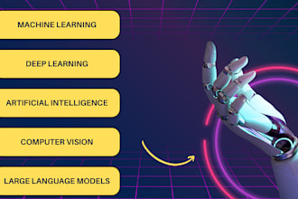 create saas ai , machine learning applications to enhance business