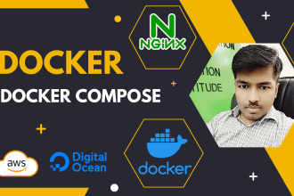 dockerize and deploy your applications on cloud