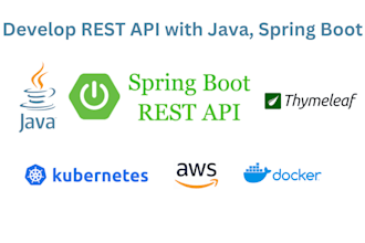 develop high quality rest apis with java spring boot