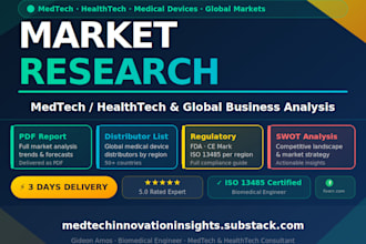 design a global market research and data analysis for medical devices sellers