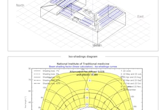 design solar pv systems and provide detailed pvsyst reports