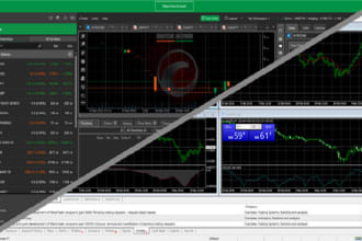 code a profitable trading robot ctrader bot expert advisor for metatrader