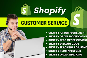 do shopify email support, live chat, professional customer service