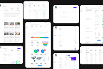design a professional saas dashboard UI UX in figma