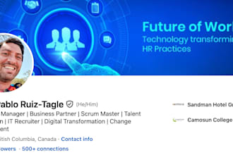 share your post on linkedin social network where I have 27k connections