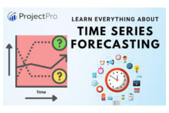 a time series project to analyze and predict the sales price