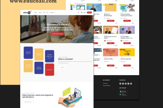 provide customization, maintenance, support to wordpress website