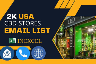 give you cbd stores email list, email database from USA