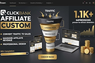design high converting clickbank landing page and affiliate sales funnel