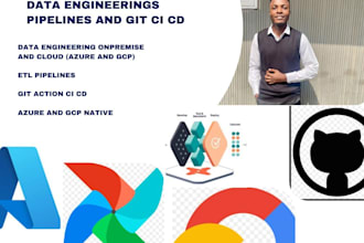 build data engineering pipeline, data solution in gcp, azure, aws, airflow, git