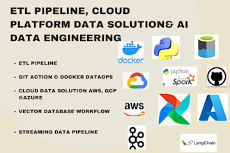 build data engineering pipeline, etl, airflow projects, gcp, azure, AWS