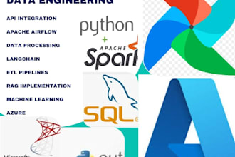 do data engineering, etl pipeline in airflow, pyspark, gcp, rest apis, AWS, rag
