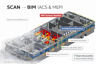 convert point cloud to revit bim model scan to bim service