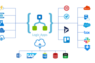 logic app development and deployment