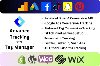 setup ga4 ecommerce tracking, google ads conversion tracking, meta pixel