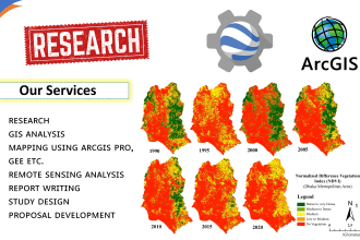 do gis research and remote sensing analysis