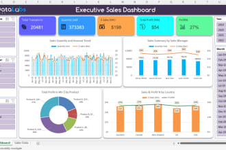 create and fix excel graph, charts, template and dashboard