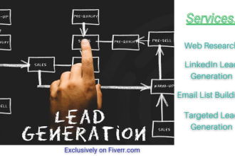 provide targeted b2b n linkedin leads and collect email list