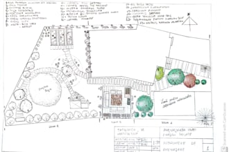 create a plan for designing your garden