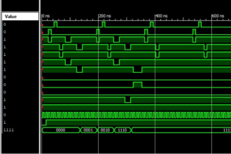 do your verilog and vhdl tasks and design digital logic projects