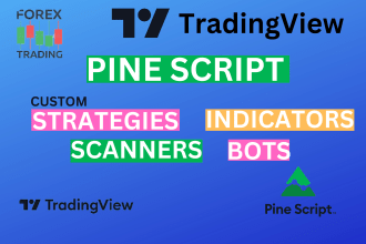 create algorithmic trading solutions for tradingview