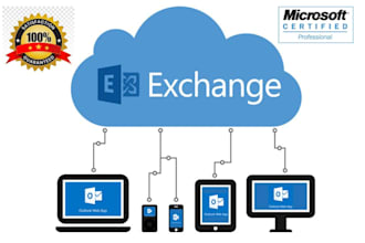 audit and fix microsoft 365 email security spf dkim dmarc anti spoofing