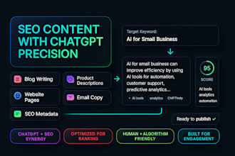 craft SEO optimized digital content with chatgpt expertise