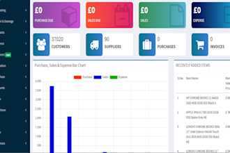 develop inventory management system for your business