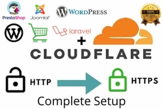 setup cloudflare, CDN and SSL in your website and fix malware issues