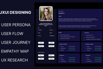 create  user persona ,user journey and user flow using figma