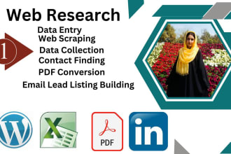 do targeted b2b lead generation for your business