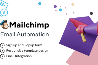 setup mailchimp email automation, mailchimp email template wordpress
