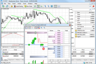 program forex ea forex robot expert advisor in metatrader