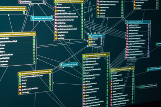 help with sql queries, design, manage databases and optimize queries