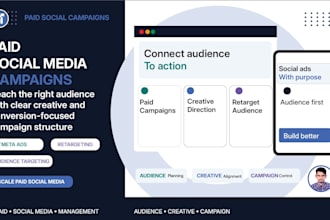 create and optimize paid social media campaigns