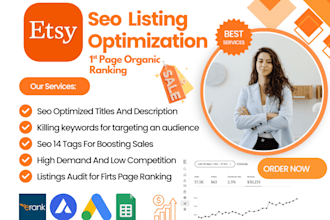 seo listings, etsy digital product description and etsy product listings