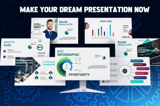 design or redesign your powerpoint presentation template