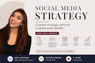 create a social media strategy that grows your business
