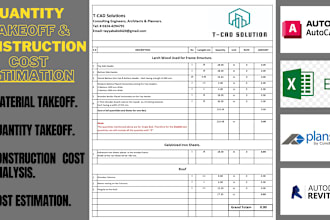 do material take off, quantity take off and construction cost estimation