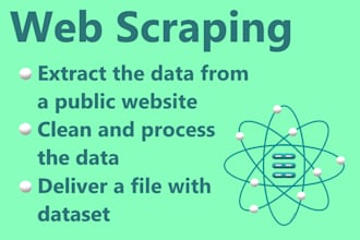 extract data from the internet and give you a dataset